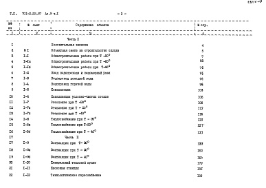 Состав альбома. Типовой проект 701-2-33.87Альбом 9 Сметы Часть 1, 2