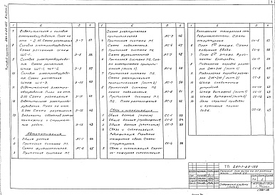 Состав альбома. Типовой проект 281-1-25-155Альбом 2 Технологическая часть. Сантехническая часть: отопление и вентиляция, водопровод и канализация. Электротехническая часть. Автоматизация производственных процессов. Связь и сигнализация