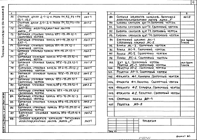 Состав фльбома. Типовой проект 281-1-205.86Альбом 3 Применен из тп 261-12-266.86 Изделия заводского изготовления