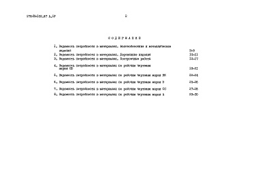 Состав альбома. Типовой проект 278-20-162.87Альбом 4 Ведомости потребности в материалах   