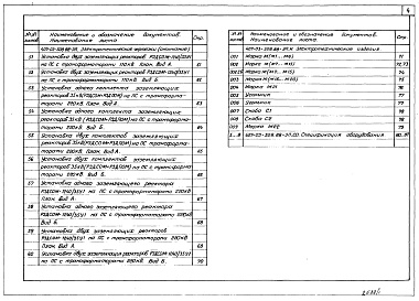 Состав альбома. Типовой проект 407-03-508.88Альбом 1 Пояснительная записка. Электротехнические чертежи