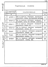 Состав альбома. Типовой проект П-1-100Альбом 7 Ведомости потребности в материалах.