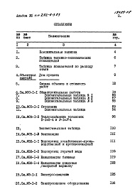 Состав альбома. Типовой проект П-1-100Альбом 8 Сметы.