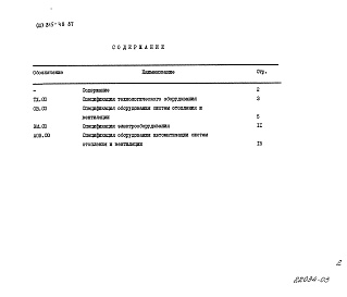 Состав альбома. Типовой проект 815-48.87Альбом 3 Спецификации оборудования