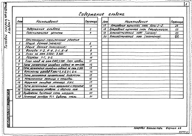 Состав альбома. Типовой проект 407-3-527см.88Альбом 1  Пояснительная записка. Архитектурно-строительные решения    