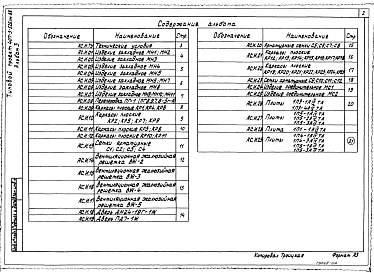 Состав альбома. Типовой проект 407-3-527см.88Альбом 3 Применен из тп 407-3-526 см.88  Строительные изделия