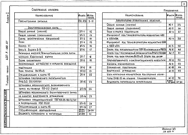 Состав альбома. Типовой проект 407-3-452.87Альбом 1 Пояснительная записка. Схемы первичных электрических соединений и конструктивно-монтажные чертежи. Спецификации оборудования. Архитектурно-строительные решения. Ведомости потребности в материалах    