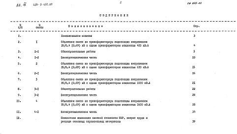 Состав альбома. Типовой проект 407-3-452.87Альбом 3 Сметы