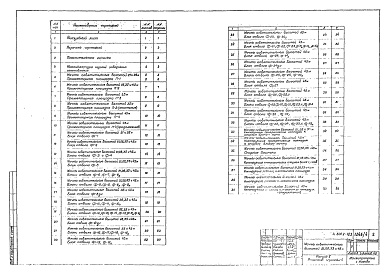 Состав альбома. Серия 3.501.2-123 МачтыВыпуск 2 Металлические конструкции.