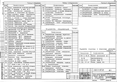 Состав альбома. Типовой проект 284-4-107.85Альбом 1 Архитектурно-строительные решения. Технология. Витражи     