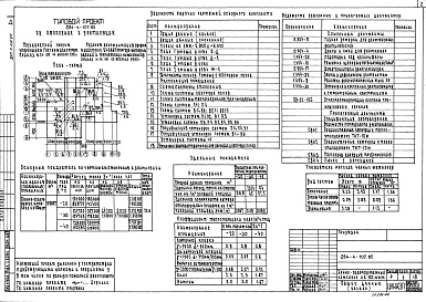 Состав альбома. Типовой проект 284-4-107.85Альбом 2 Отопление и вентиляция. Водопровод и канализация. Электроснабжение и силовое электрооборудование. Автоматизация устройств инженерного оборудования. Связь и сигнализация     