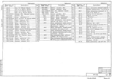 Состав фльбома. Типовой проект 810-1-13.86Альбом 1 Пояснительная записка. Многопролетные теплицы. Технология производства. Архитектурные решения. Конструкции железобетонные. Конструкции металлические