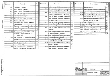 Состав фльбома. Типовой проект 810-1-13.86Альбом 3 Многопролетные теплицы. Отопление и вентиляция (вариант теплоснабжения от внешнего источника тепла)