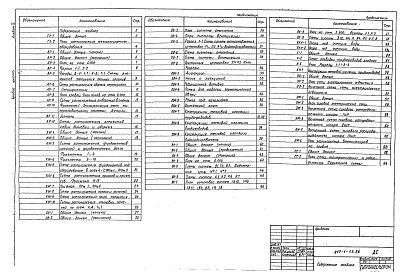 Состав фльбома. Типовой проект 810-1-13.86Альбом 10 Производственно-вспомогательные и бытовые помещения. Технология производства. Архитектурные решения. Конструкции железобетонные. Отопление и вентиляция. Внутренние водопровод и канализация. Холодоснабжение. Электрическое освещение. Силовое элект