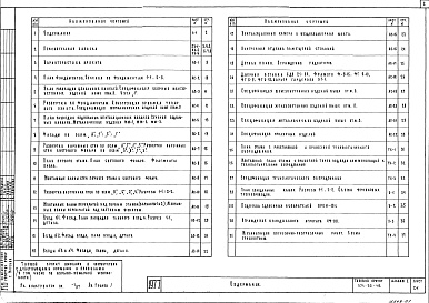 Состав фльбома. Типовой проект 271-20-112Альбом 1 Архитектурно-строительные и технологические чертежи