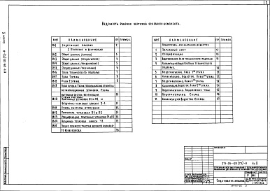 Состав альбома. Типовой проект 271-28-125(75)-8Альбом 2  Отопление и вентиляция. Водоснабжение, канализация, водостоки     