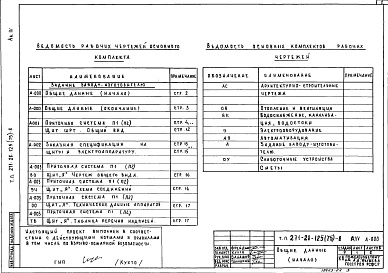 Состав альбома. Типовой проект 271-28-125(75)-8Альбом 4 Задание заводу изготовителю     