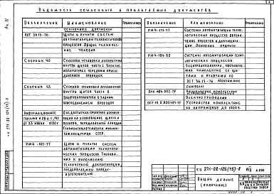 Состав альбома. Типовой проект 271-28-125(75)-8Альбом 4 Задание заводу изготовителю     