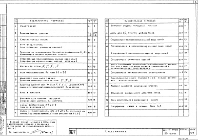 Состав фльбома. Типовой проект 271-33-11 Альбом 1 Архитектурно-строительные и технологические чертежи