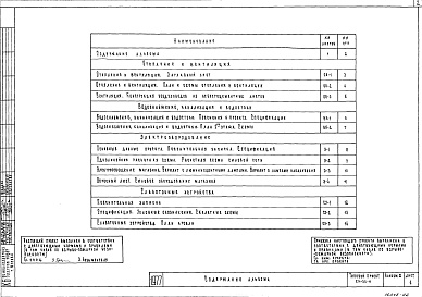 Состав фльбома. Типовой проект 271-33-11Альбом 2 Санитарно-технические и электротехнические чертежи 