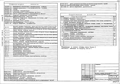 Состав фльбома. Типовой проект 271-33-11Альбом 5 Дополнительный (корректировка по теплу)