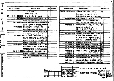 Состав альбома. Типовой проект 272-11-20Альбом 3 Изделия железобетонные заводского изготовления. Изделия монолитных конструкций. Изделия металлические. Изделия деревянные     