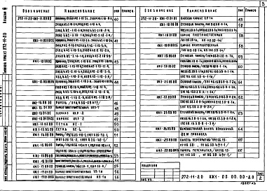 Состав альбома. Типовой проект 272-11-20Альбом 3 Изделия железобетонные заводского изготовления. Изделия монолитных конструкций. Изделия металлические. Изделия деревянные     