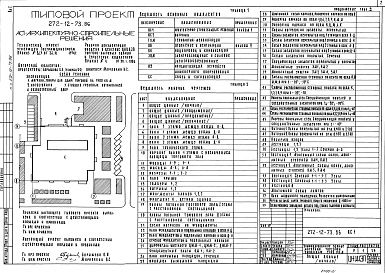 Состав фльбома. Типовой проект 272-12-73.86Альбом 1 Архитектурно-строительные решения. Витражи. Технология и механизация    