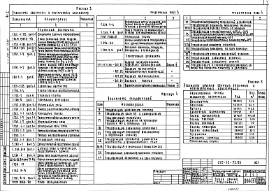 Состав фльбома. Типовой проект 272-12-73.86Альбом 1 Архитектурно-строительные решения. Витражи. Технология и механизация    