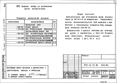 Состав фльбома. Типовой проект 272-12-73.86Альбом 4 Задание заводу на изготовление щитов автоматизации     