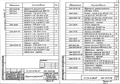 Состав альбома. Типовой проект 272-12-85с.87Альбом 3 Строительные конструкции и изделия.     