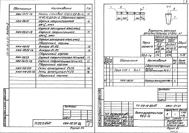 Состав альбома. Типовой проект 272-12-85с.87Альбом 3 Строительные конструкции и изделия.     