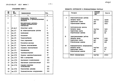 Состав альбома. Типовой проект 272-12-85с.87Альбом 6 Сметы.     