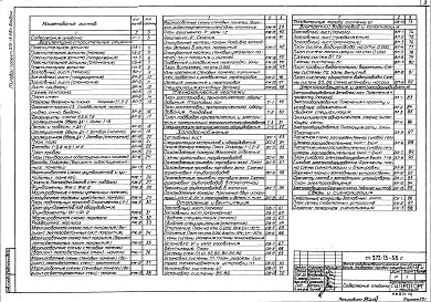 Состав альбома. Типовой проект 272-13-58сАльбом 1 Общая пояснительная записка.Архитектурно-строительные решения. Конструкции металлические и железобетонные. Технологические чертежи. Внутренние водопровод и канализация. Отопление и вентиляция. Электроснабжение и электрооборудование. Слаботочные у