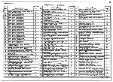 Состав фльбома. Типовой проект 903-1-279.90Альбом 2 Применен из тп 903-1-278.90 Часть 2 Тепломеханические решения. Газоснабжение.Станция водоподготовки