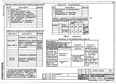 Состав фльбома. Типовой проект 903-1-279.90Альбом 2  Решения архитектурные. Конструкции железобетонные. Антикоррозионная защита конструкций    