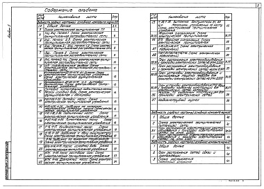 Состав фльбома. Типовой проект 903-1-279.90Альбом 5 Применен из тп 903-1-278.90 Часть 1 и 2 Строительно-технологическая блок-секция котлоагргата ДЕ-25-14ГМ. Металлоконструкции газовоздухопроводов и вспомогательного оборудования