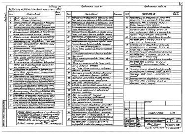 Состав фльбома. Типовой проект 903-1-279.90Альбом 8 Применен из тп 903-1-278.90 Автоматизация. Пожарная сигнализация 