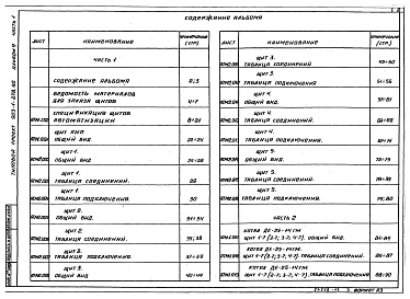 Состав фльбома. Типовой проект 903-1-279.90Альбом 9 Применен из тп 903-1-278.90 Часть 1 и 2  Щиты автоматики и КИП. Задание заводу-изготовителю