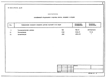 Состав фльбома. Типовой проект 903-1-279.90Альбом 15  Применен из тп 903-1-278.90 Спецификации оборудования. Строительно-технологическая блок-секция котлоагрегата ДЕ-25-14ГМ