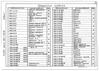 Состав фльбома. Типовой проект 903-1-278.90Альбом 7 Строительные изделия