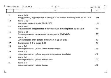 Состав фльбома. Типовой проект 903-1-278.90Альбом 18 Книга 1 Сметы. Котельная