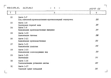 Состав фльбома. Типовой проект 903-1-278.90Альбом 18 Книга 1 Сметы. Котельная