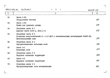 Состав фльбома. Типовой проект 903-1-278.90Альбом 18 Книга 1 Сметы. Котельная