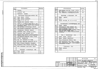 Состав фльбома. Типовой проект 274-15-32.90Альбом 1 Архитектурно-строительные чертежи. Отопление и вентиляция, водопровод и канализация, электроосвещение и электрооборудование, связь и сигнализация, технология