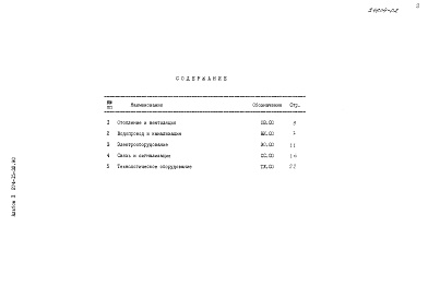 Состав фльбома. Типовой проект 274-15-32.90Альбом 2 Спецификация оборудования