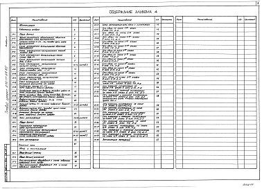 Состав альбома. Типовой проек 272-11-28.85Альбом 4 Автоматизация.Связь и сигнализация.