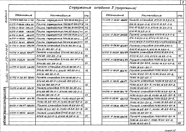 Состав альбома. Типовой проек 272-11-28.85Альбом 5 Строительные изделия.