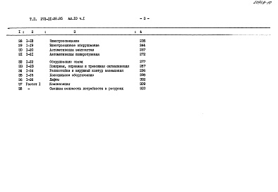 Состав альбома. Типовой проек 272-11-28.85Альбом 10 Сметы. Часть 1