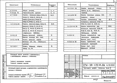 Состав альбома. Типовой проект 274-30-122м.86Альбом 4  Изделия железобетонные, изделия металлические     